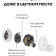 Беспроводные наушники Samsung Galaxy Buds2 Белые (SM-R177NZWACIS) изображение №633310